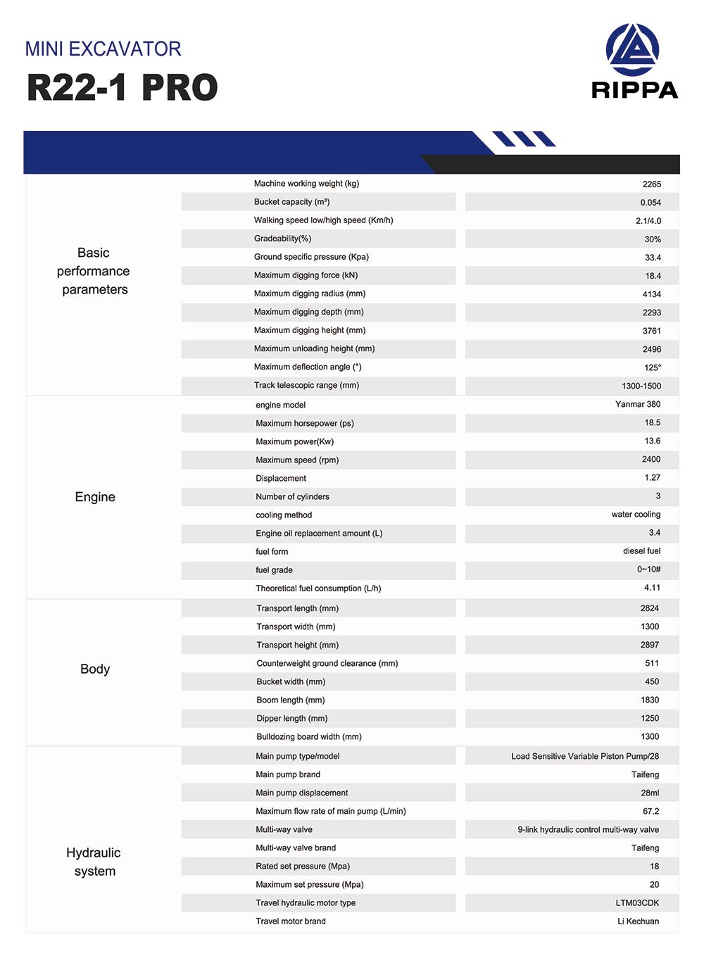 микроэкскаватор