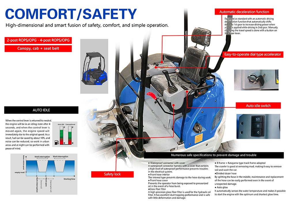 doosan mini ekskavatör