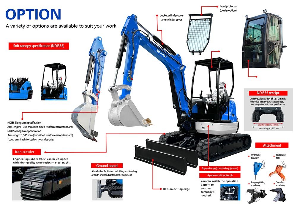 miniescavatore doosan